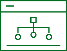 Amazon PPC Services 2 social media marketing agency