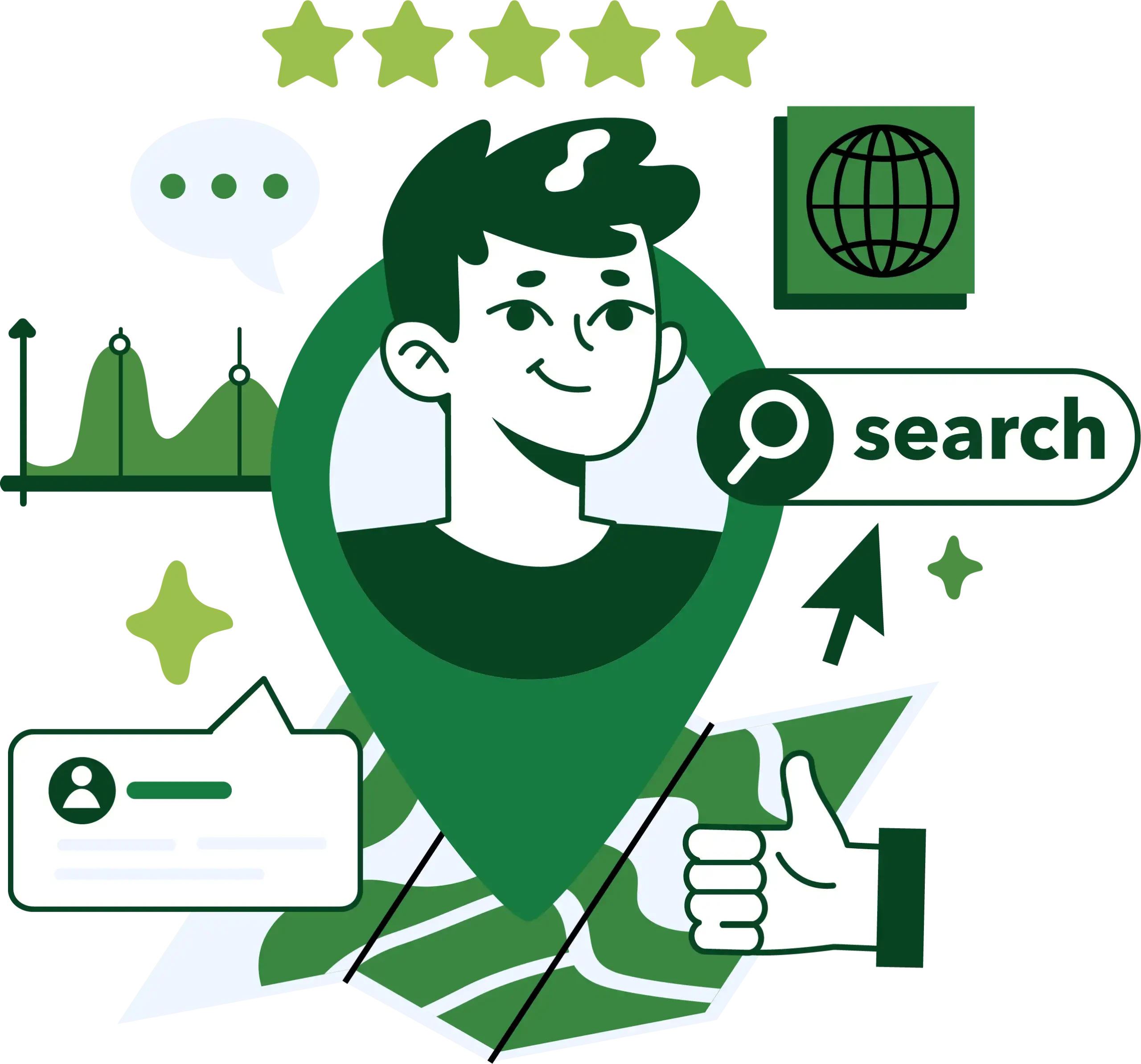 digital marketing strategy