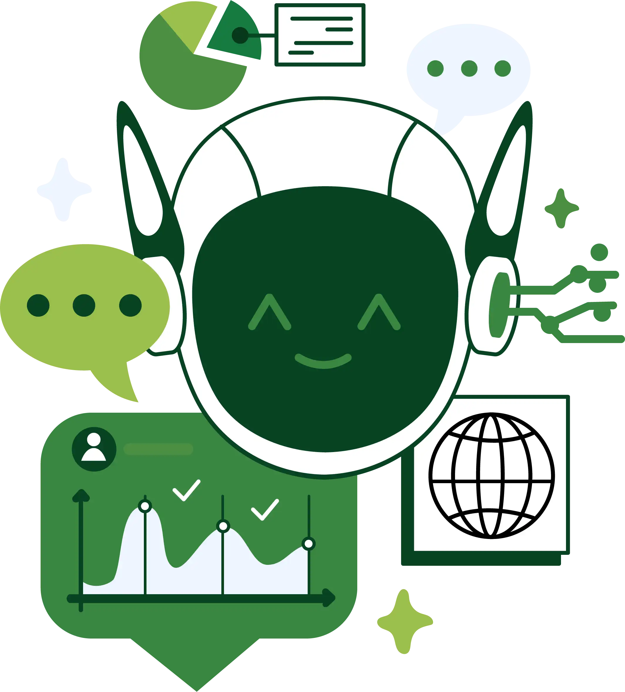 branding and marketing