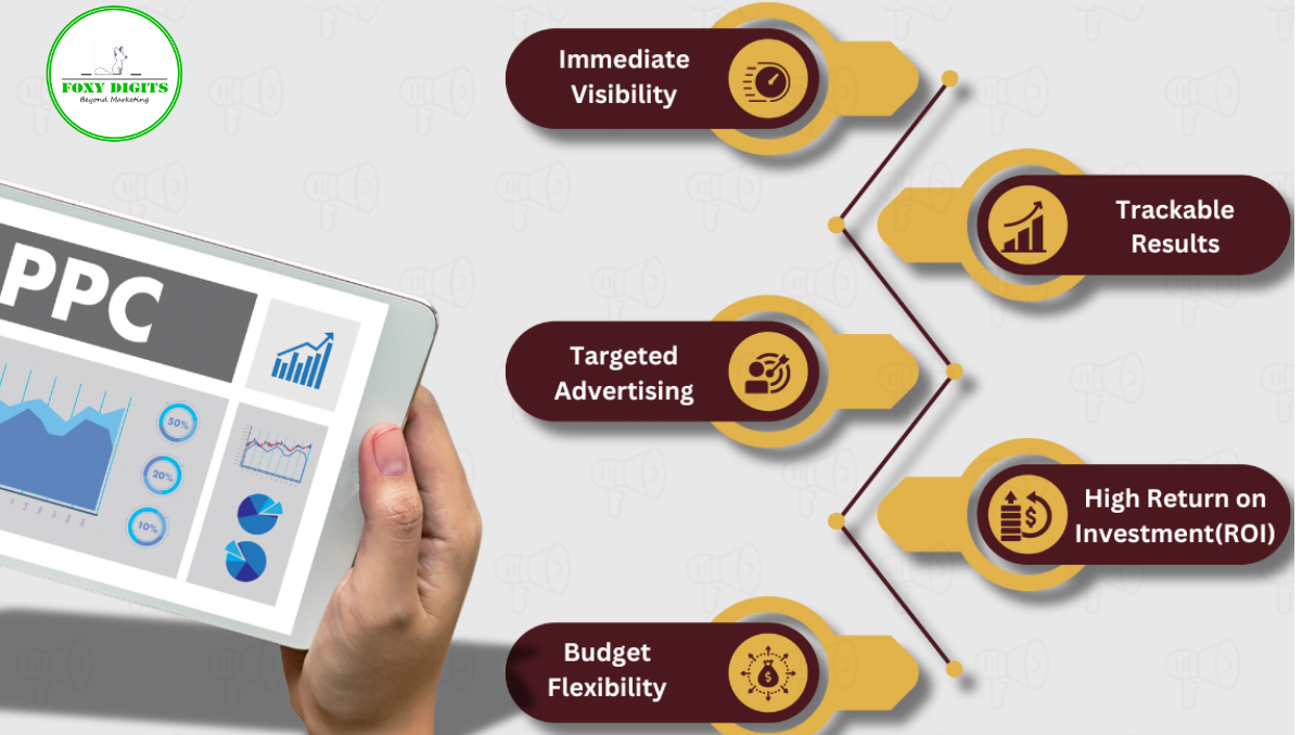 How to Find and Hire the Best PPC Agency