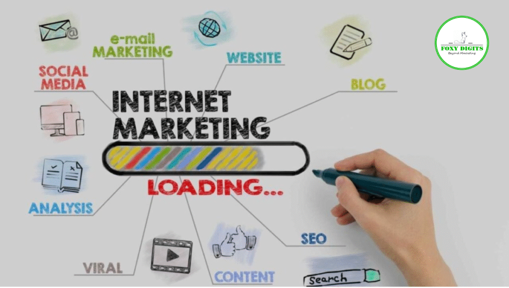 Why Foxy Digits Is the Top Internet Marketing Company