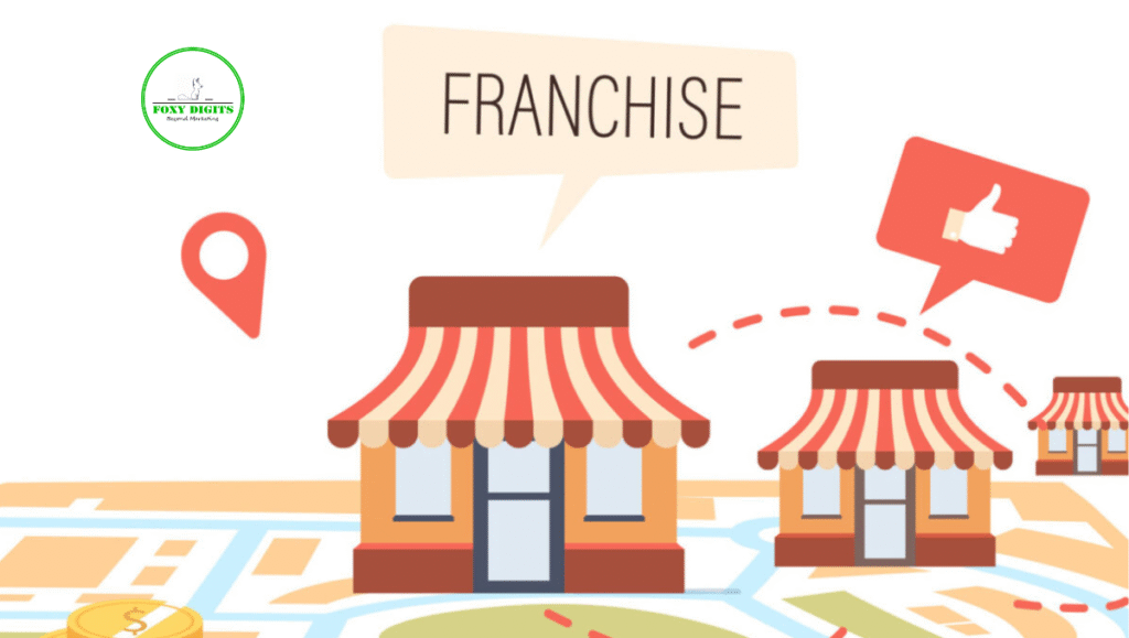 Complete Guide to Franchise Marketing